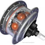 Éclaté de boite auto